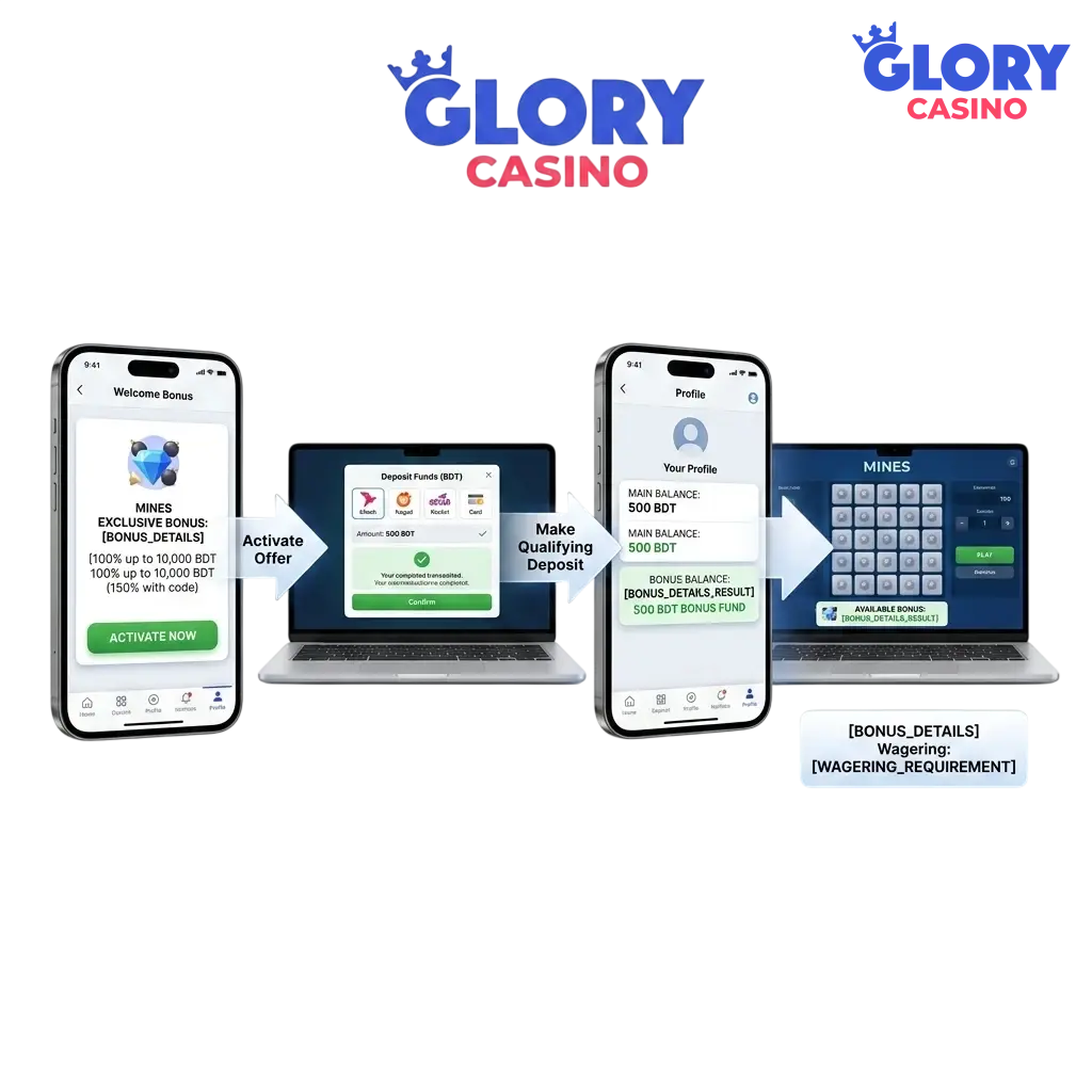 Glory Casino welcome bonus offer for Bangladesh players